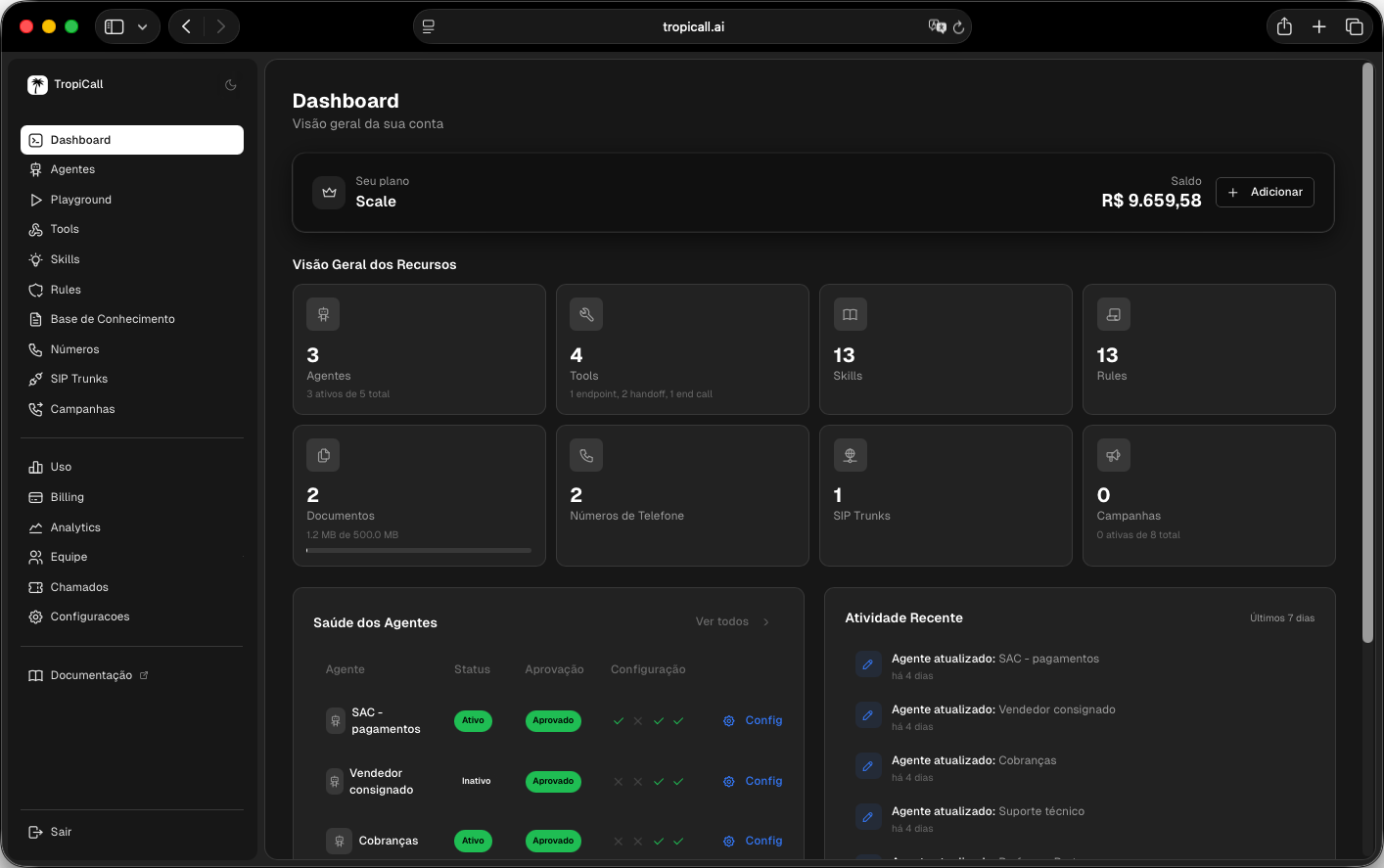 Dashboard da TropiCall - Plataforma de agentes de voz com IA para automação de call center e atendimento automatizado em português brasileiro